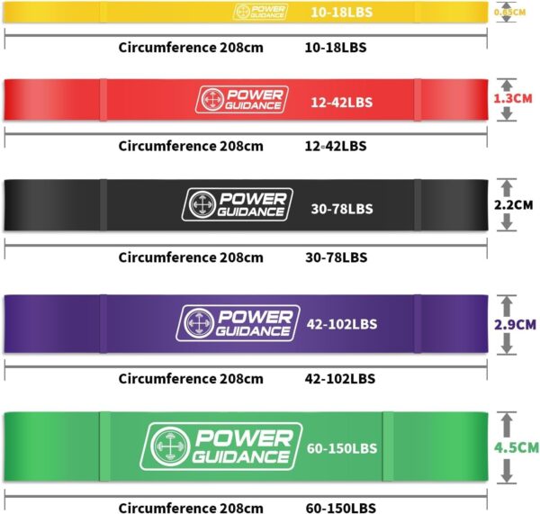 bandes de résistance amazon boxe bandes de résistance amazon boxe